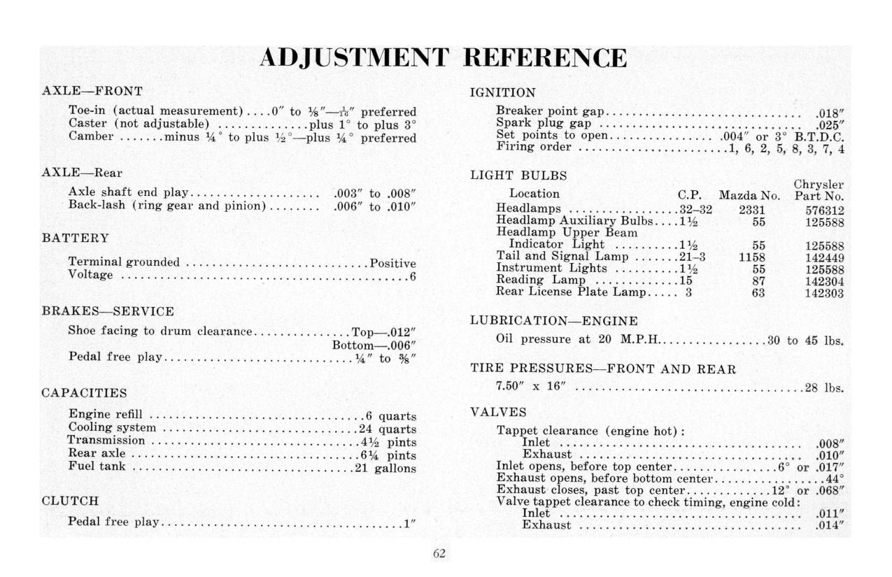 1939 Chrysler Owners Manual Page 27